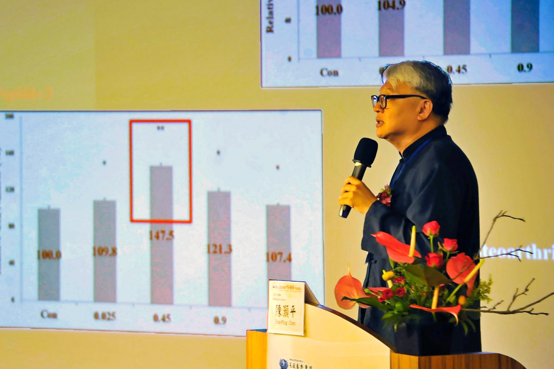 陳灝平教授今年十月在國際中西醫藥學術論壇上分享能夠促進硬骨細胞增生的「鹿角胜肽片段」機轉及其相關研究成果。