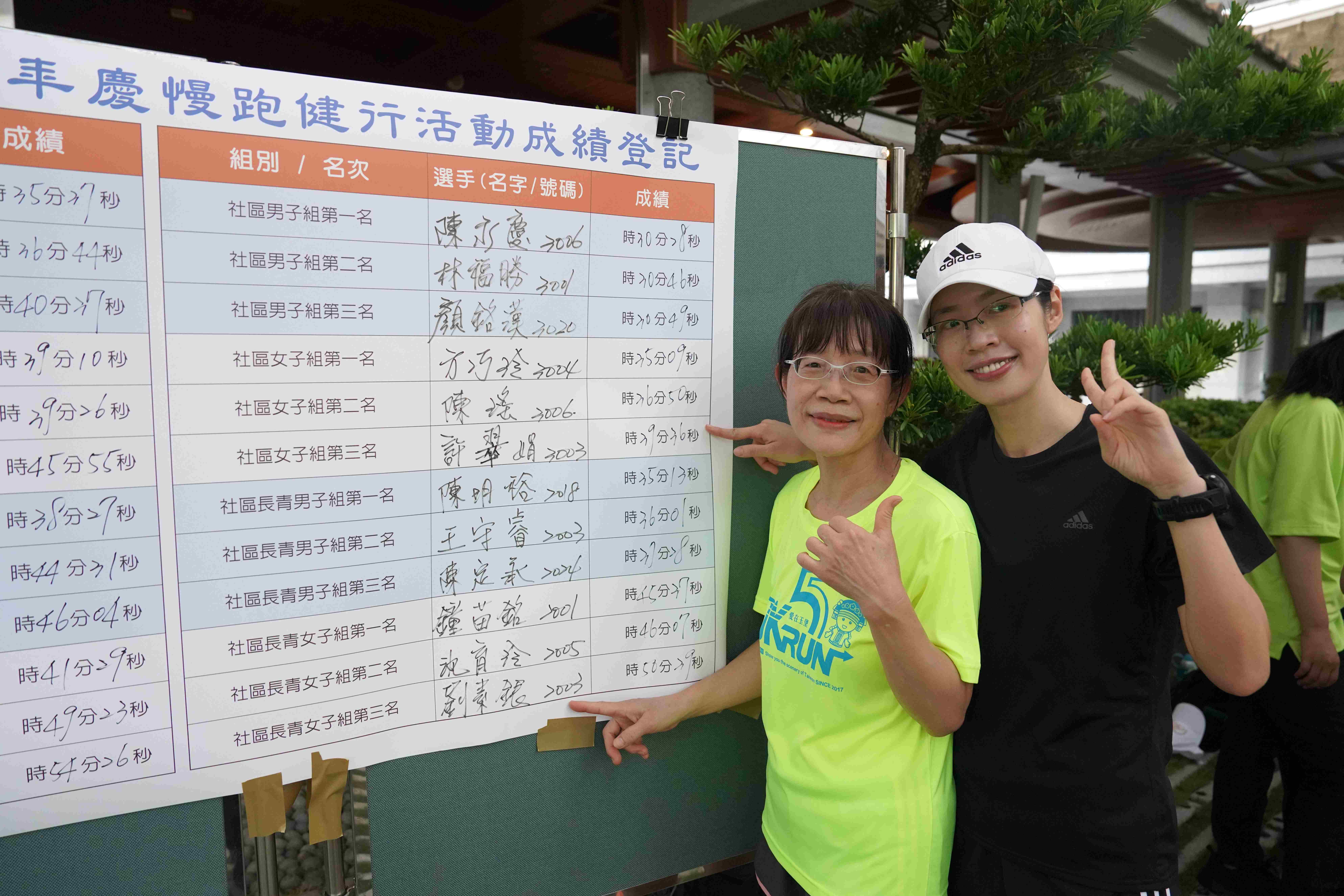 社區長青女子組第三名劉素銀(左)，65歲的她第一次參加就是全組最高齡，退休後很享受跑步樂趣，很高興一起跑的女兒許翠娟，也拿下社區女子組第三名。