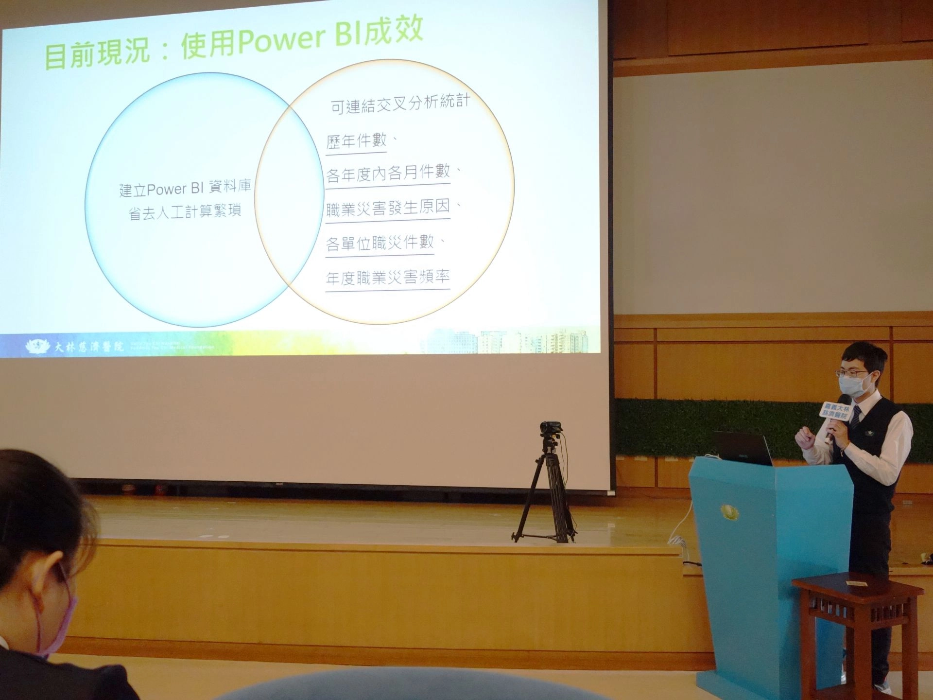 運用 Microsoft Power BI 工具，展現了對醫療數 據的深刻理解和巧妙應用。