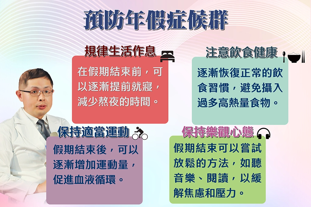 台中慈濟醫院許峰碩主任提供預防年假症候群的原則。