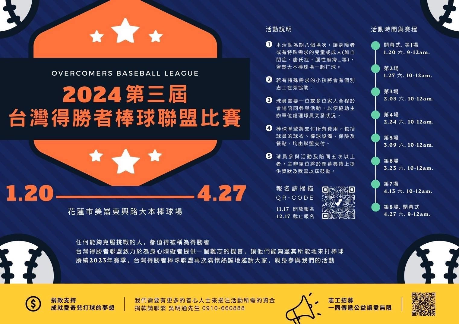 由威樂義先生負責籌組之台灣得勝者棒球聯盟比賽，今年已邁入第三屆。