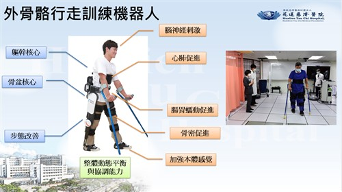幫助脊髓損傷病友復健站起來的外骨骼機器人也將在主題館展出。