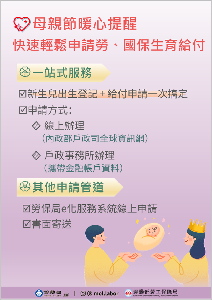 母親節暖心提醒-快速輕鬆申請勞-國保生育給付