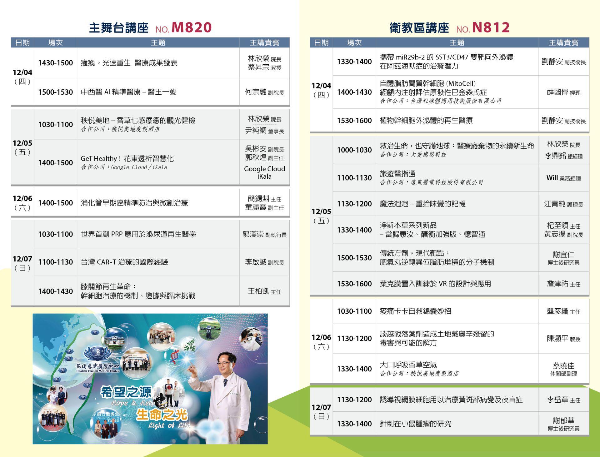 花蓮慈濟醫院在台灣醫療科技展四天講座一次看，參加講座的民眾還可拿好禮。