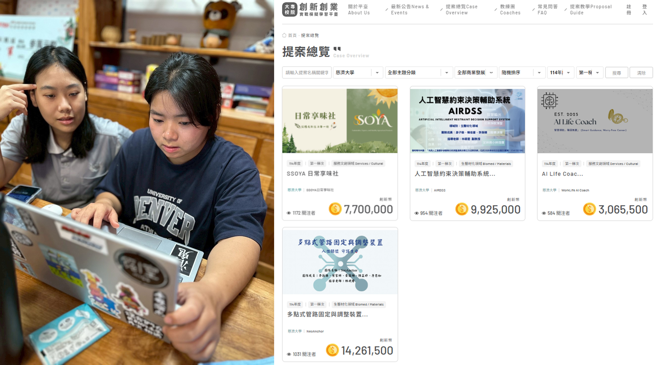 (圖左)團隊成員討論創業募資計畫。(圖右)慈濟大學團隊獲注資情形。