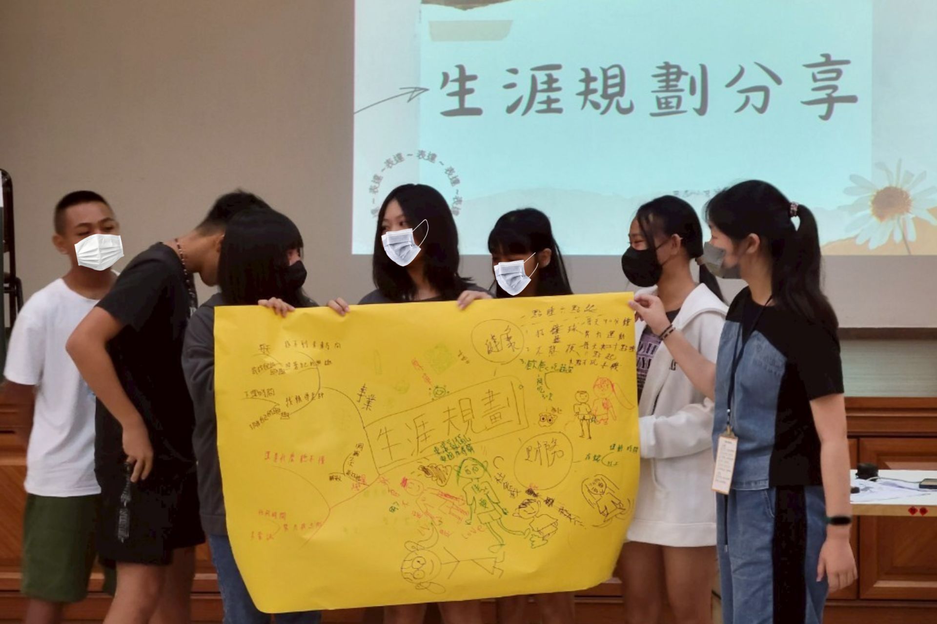 7月19日 青少年們在課程中，以樹狀圖分享生涯規劃及進行小組回饋