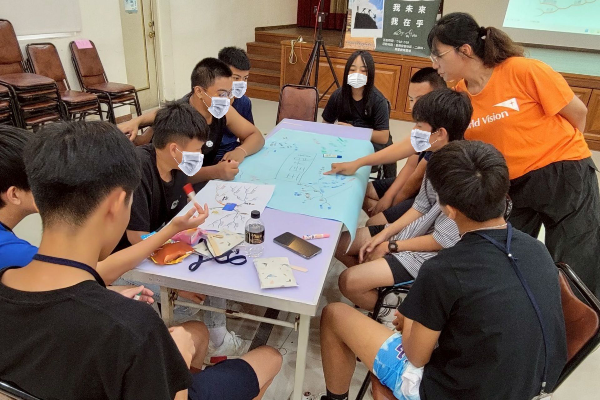 7月19日 青少年們在課程中，以樹狀圖分享生涯規劃及進行小組回饋