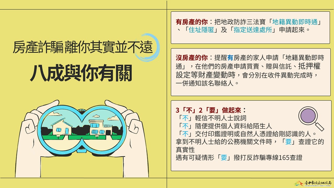 地政防詐圖卡