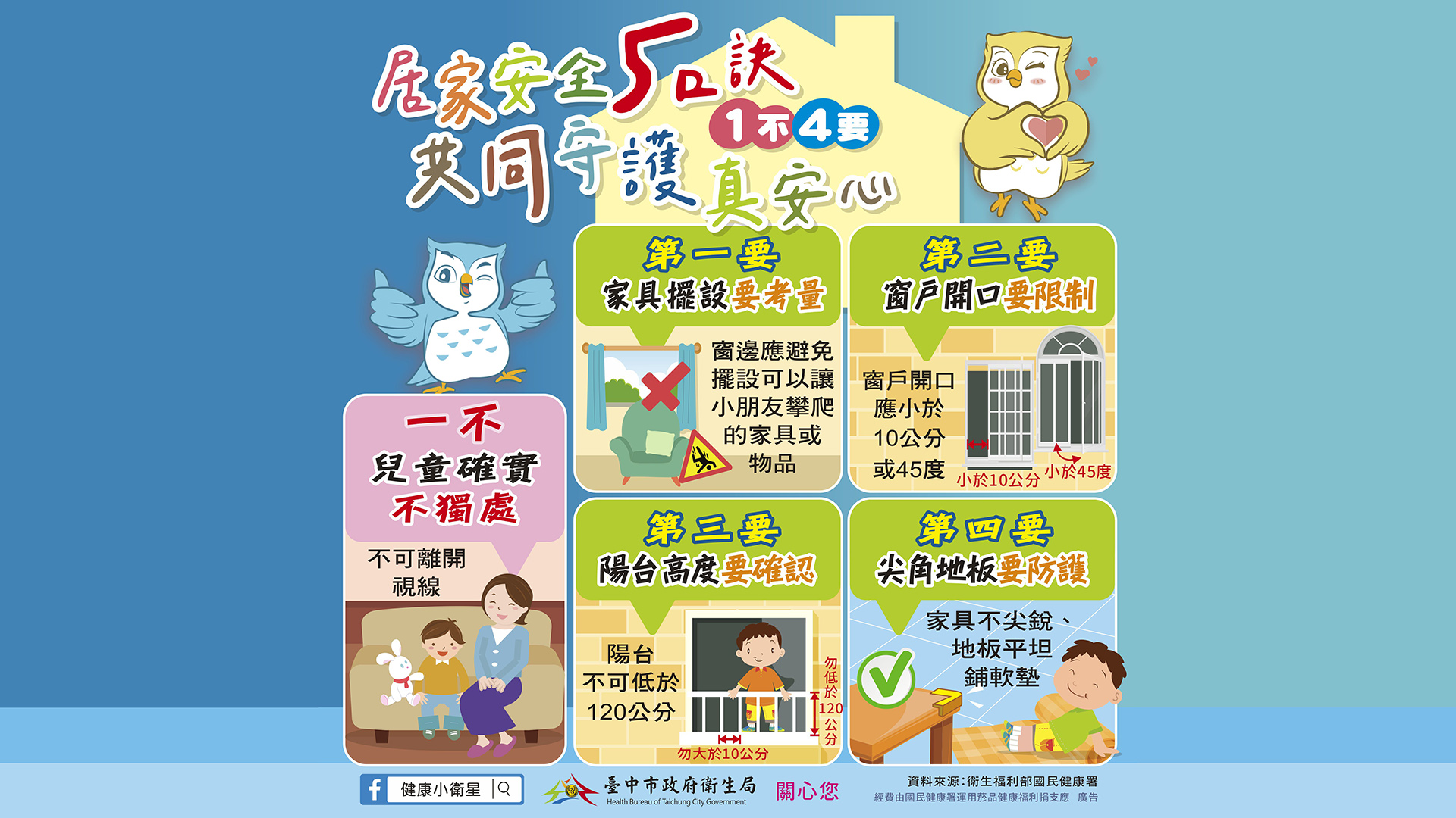 預防高處墜落宣導圖卡