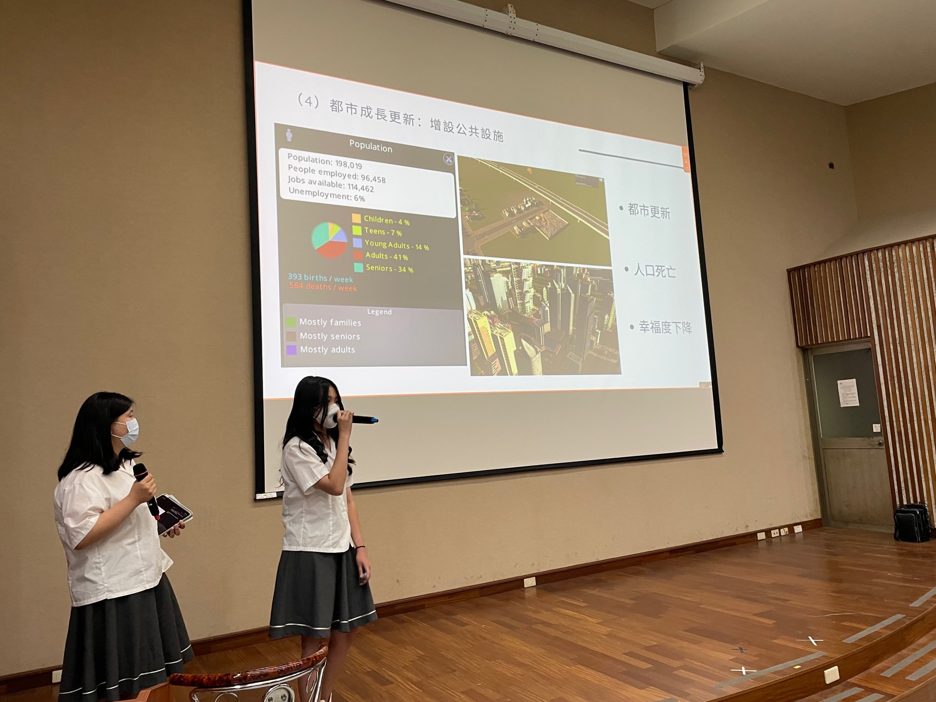 運用虛擬城市軟體將同心圓理論進行城市實作研究