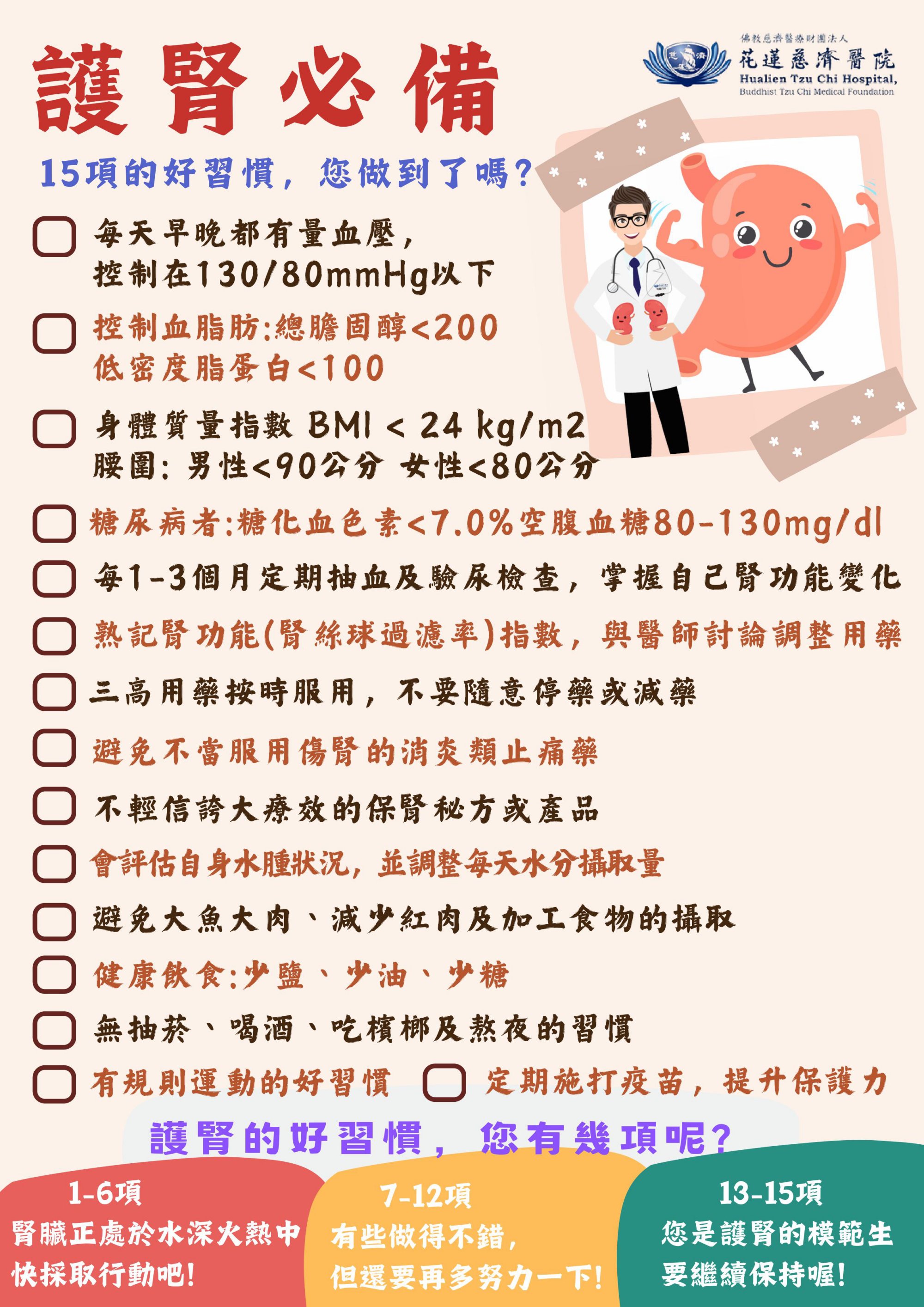 護腎必備15項的好習慣海報
