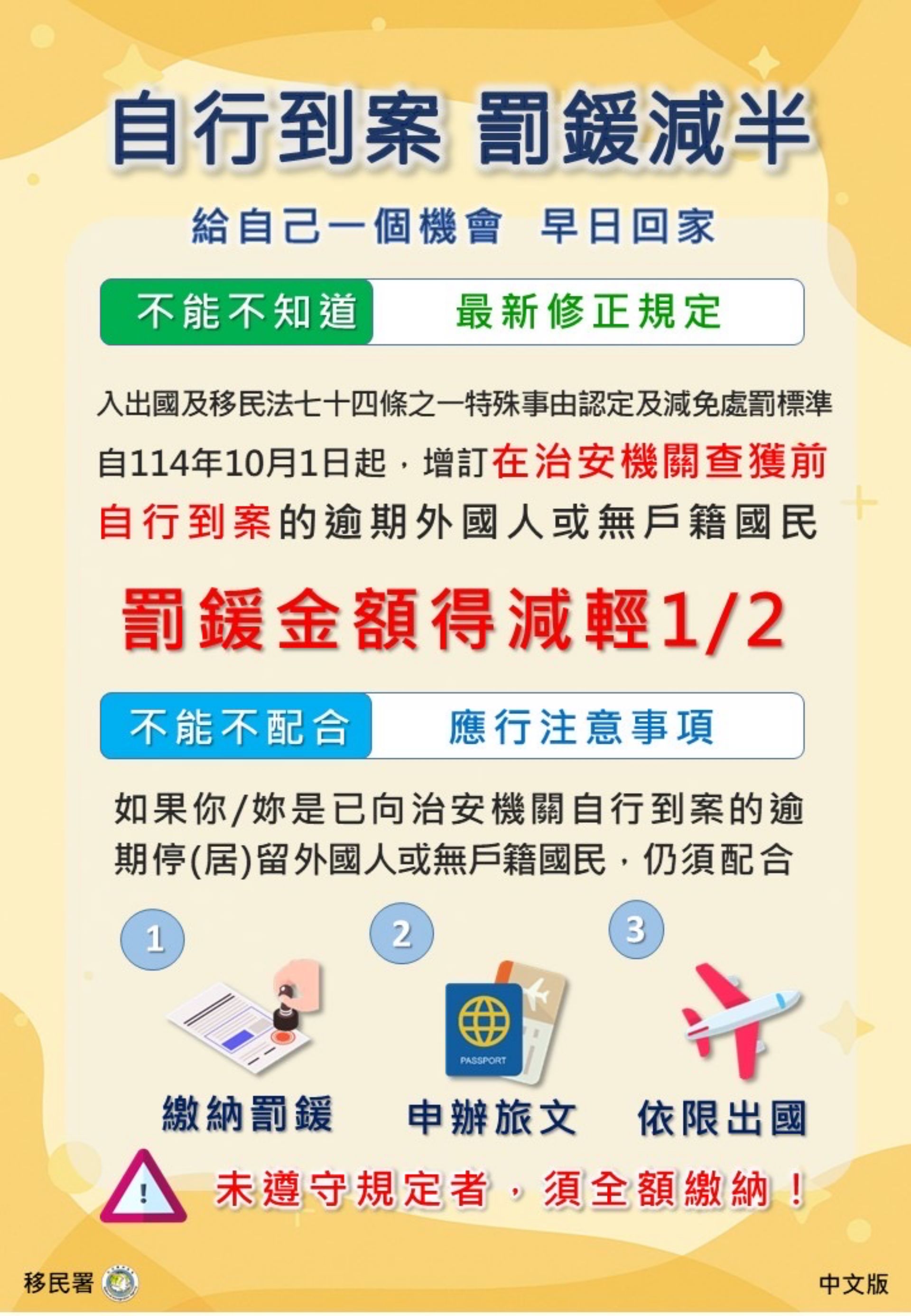 10月1日起自行到案罰鍰減半新措施。