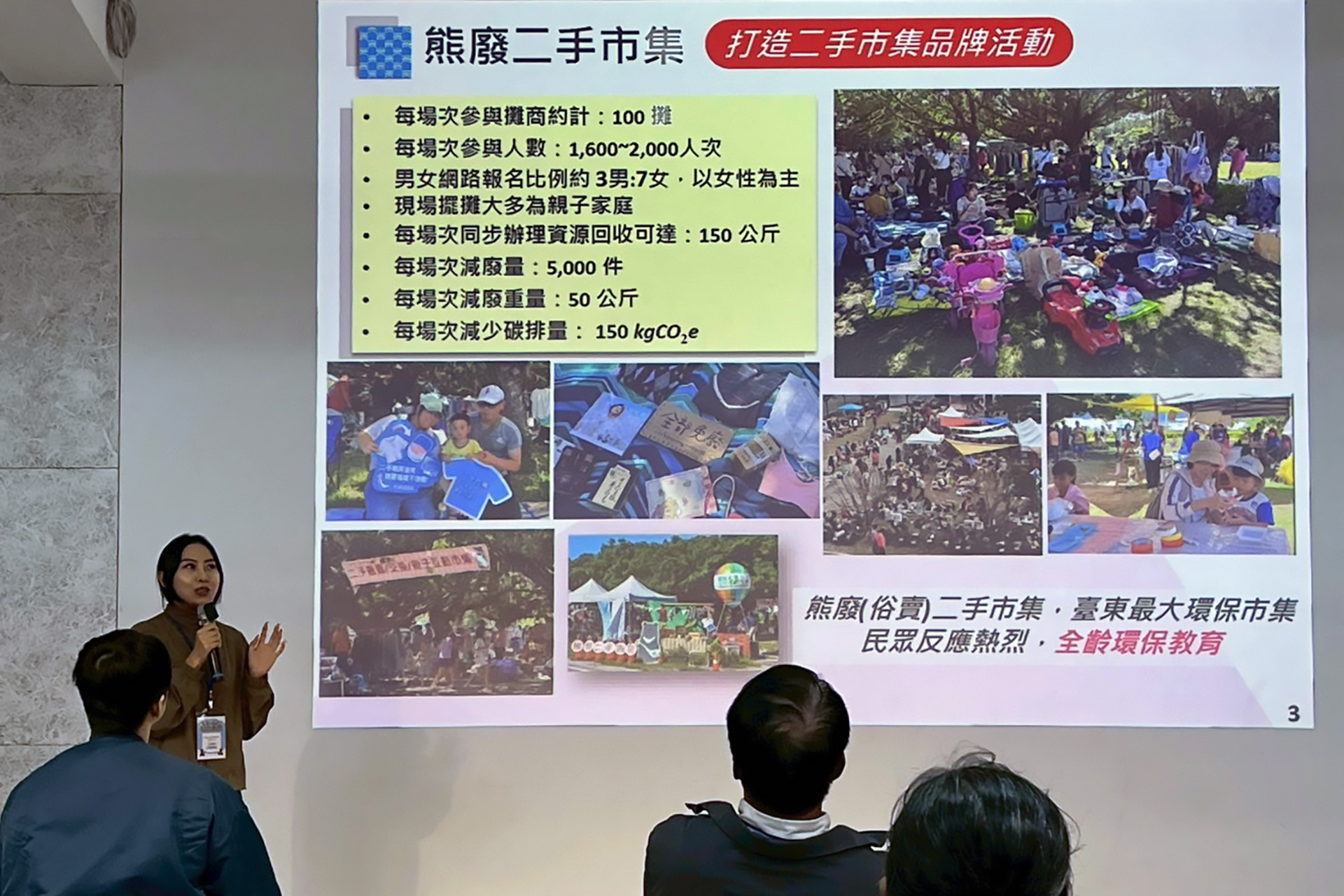 社區共享案例分享