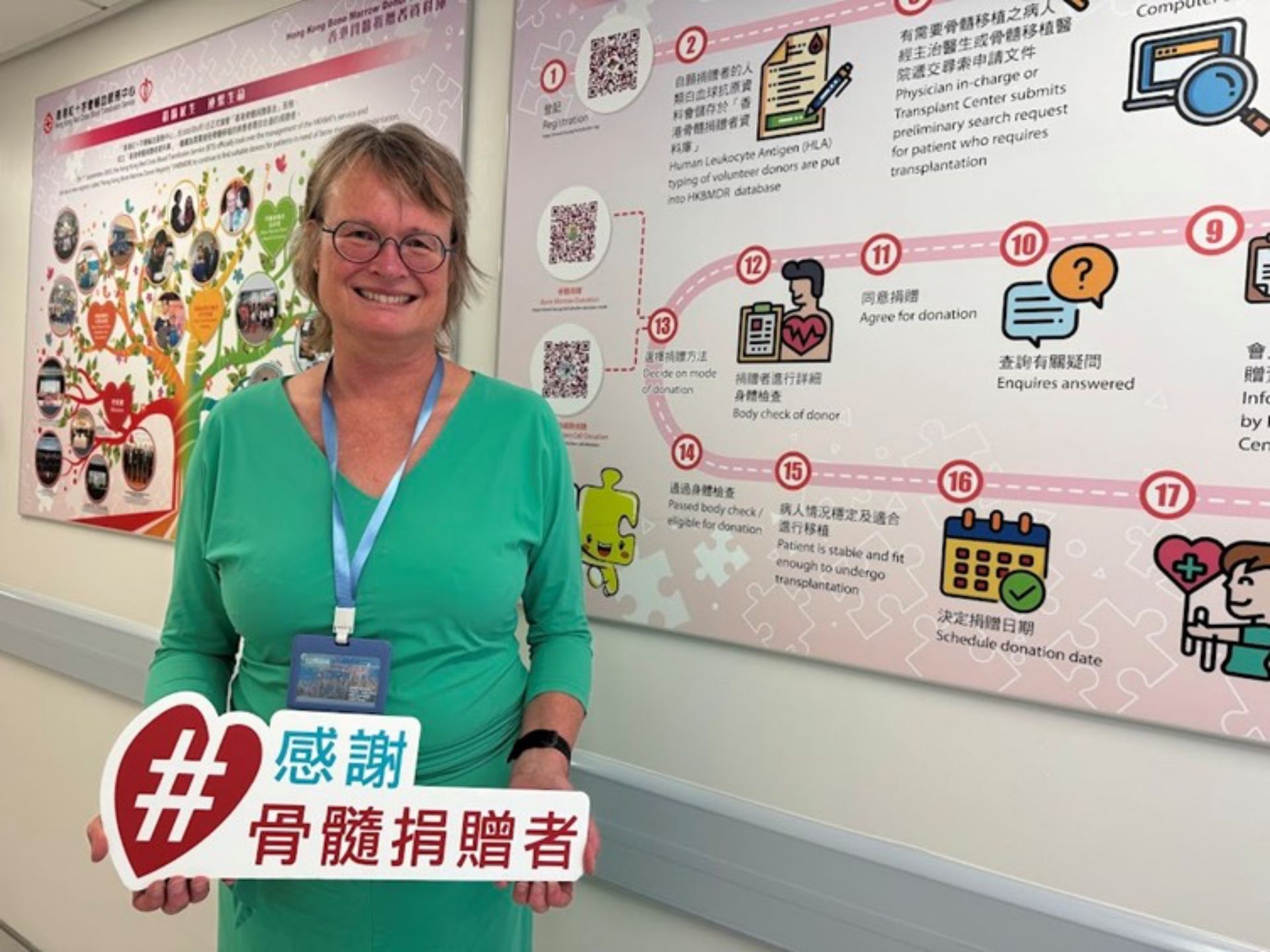 世界骨髓捐贈者協會執行長麗迪雅‧弗肯(Lydia Foeken,CEO, WMDA)說「我們期許將善意轉化為行動，讓更多生命獲得第二次機會。」