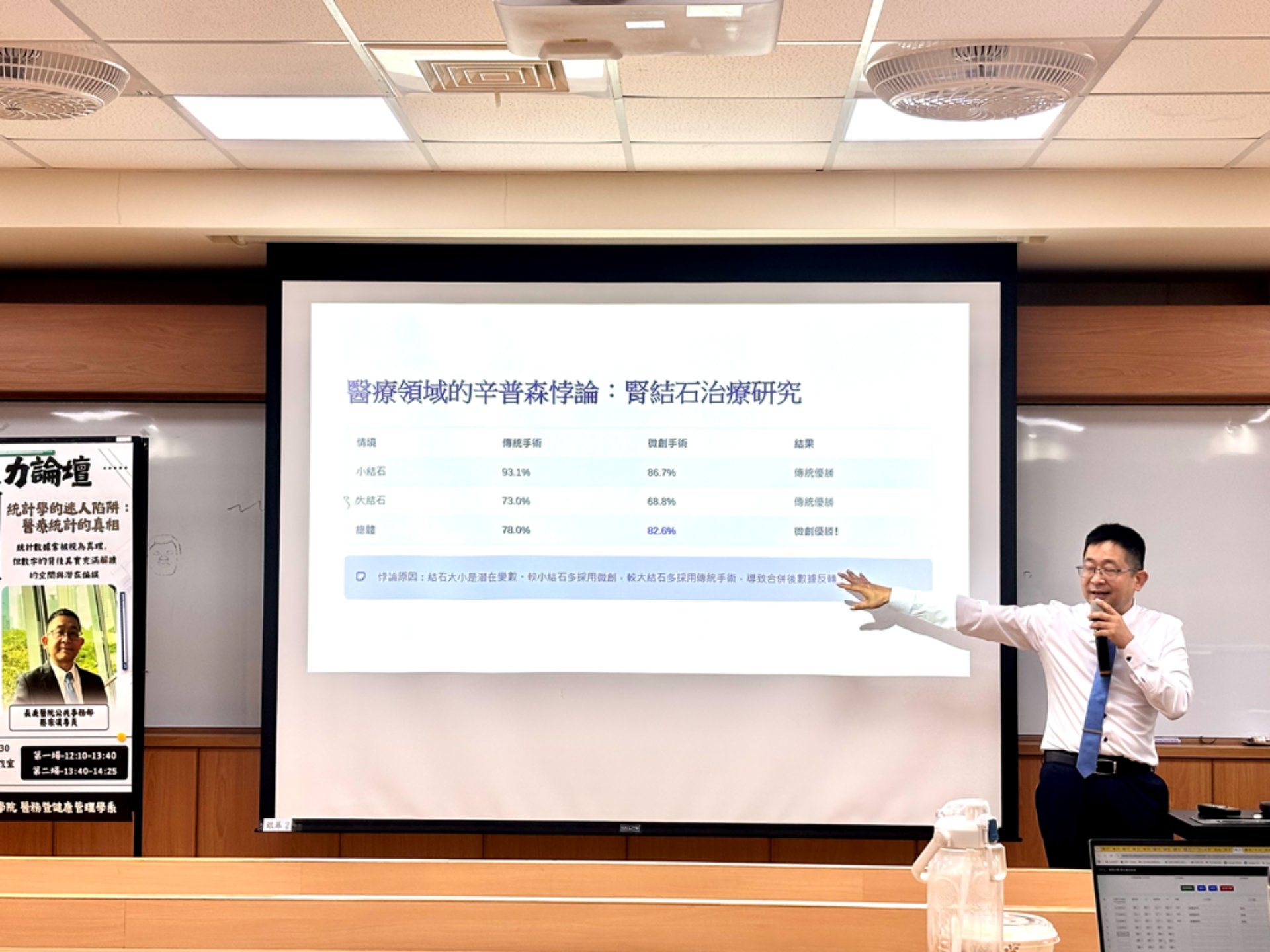 蔡專員透過治療案例說明辛普森悖論，呈現數據在不同條件下可能出現相反結果，凸顯多面向分析的重要性