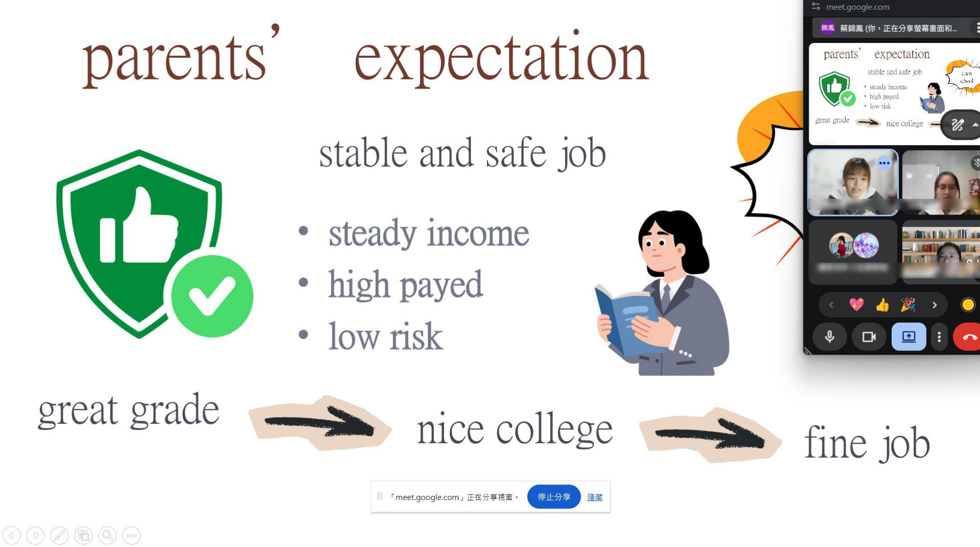 南慈中學生英文簡報。