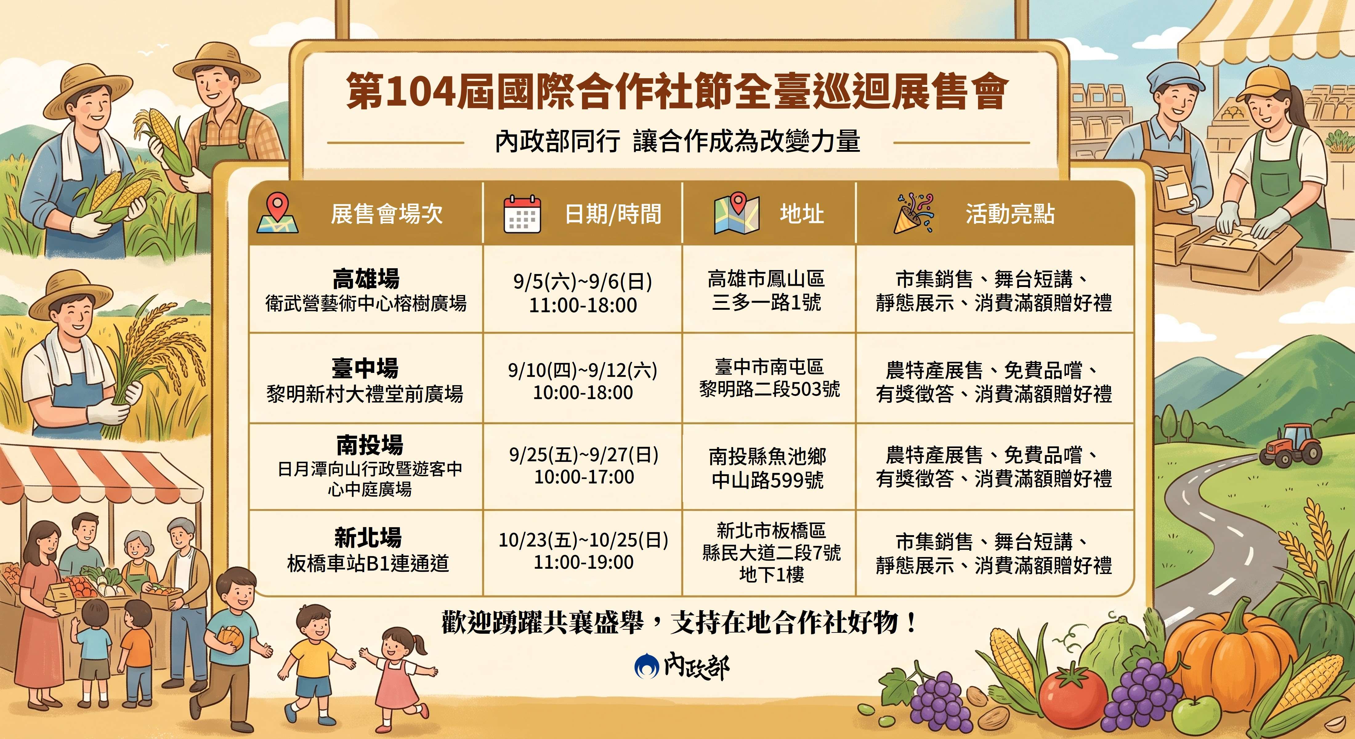 慶祝國際合作社節 內政部全臺巡迴展售會