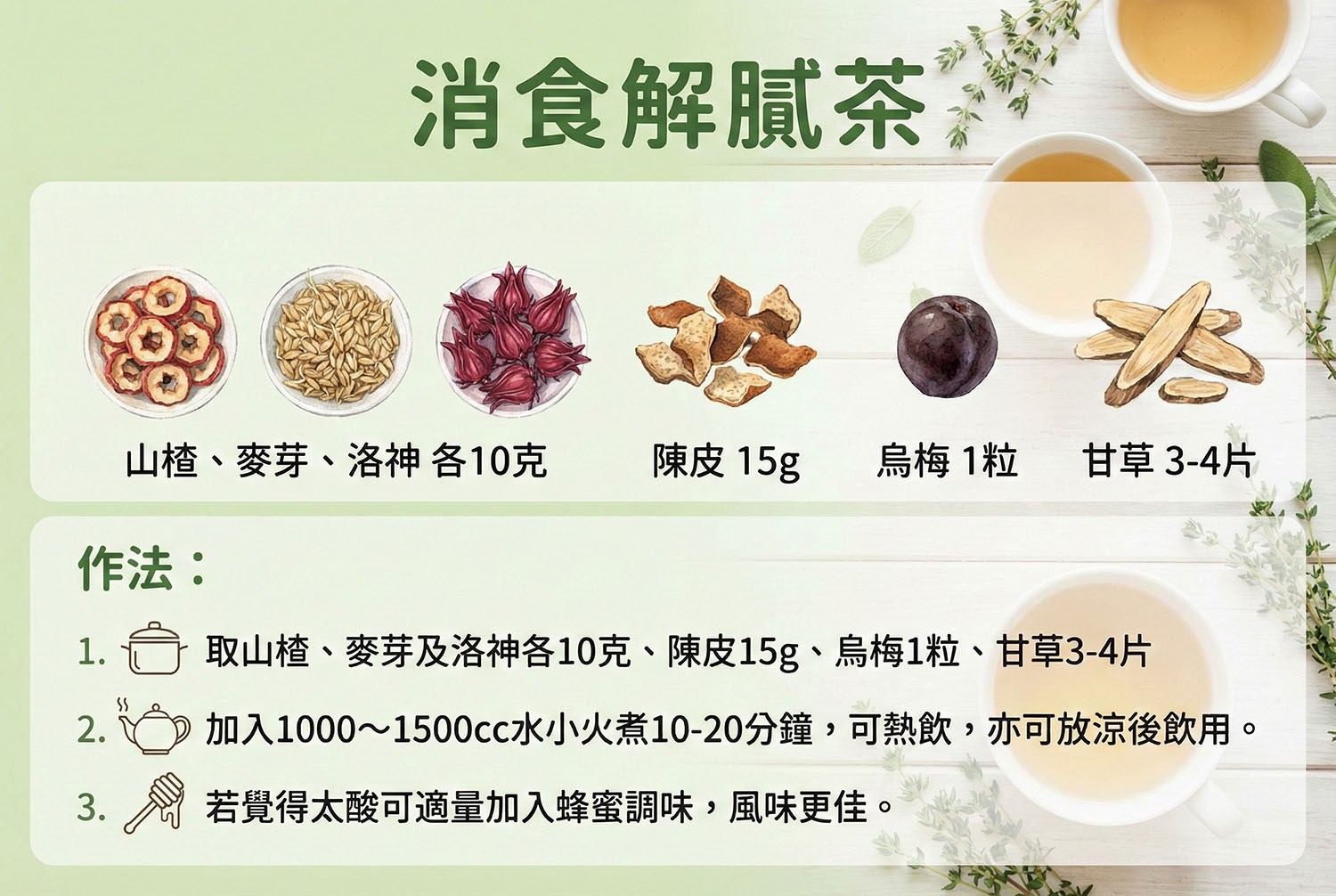 消食解膩茶食譜。