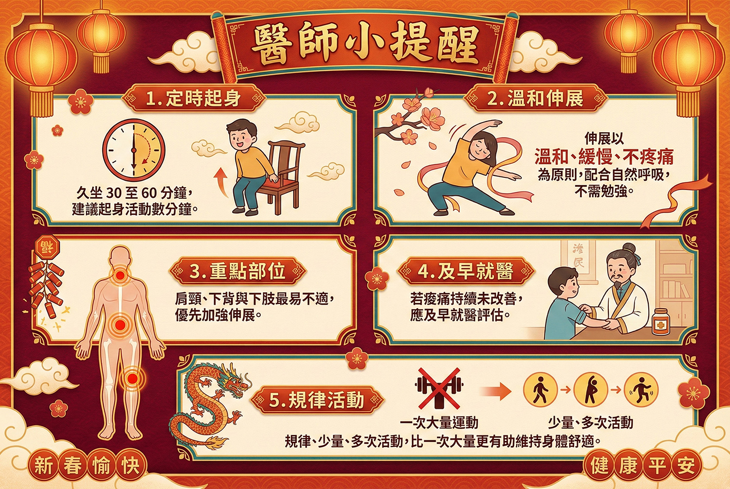 洪正君醫師小提醒。