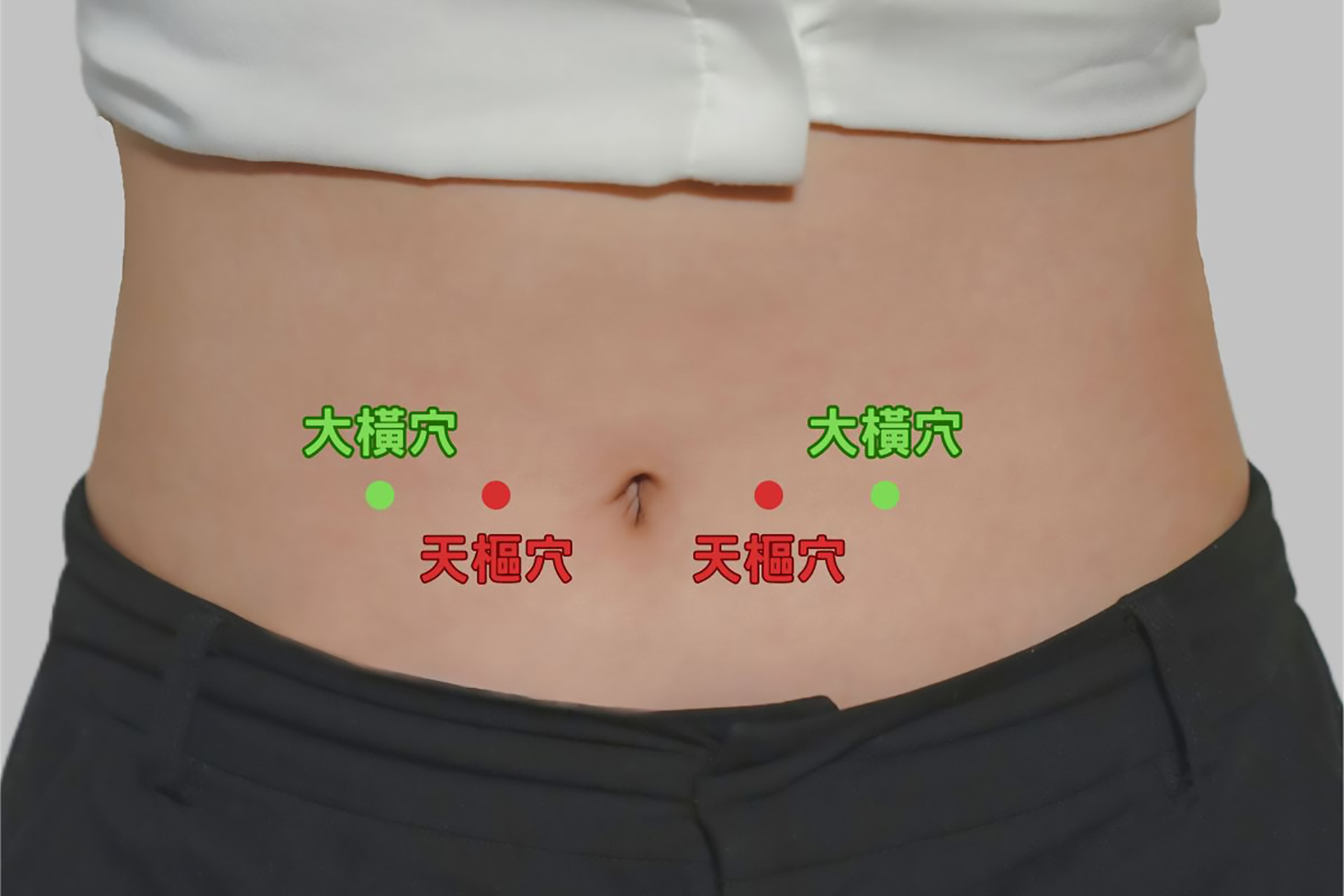 雙手握拳,輕敲肚臍兩側約三指寬處的天樞穴,及天樞外側三指寬處的大橫穴,持續3至5分鐘,可協助調理腸胃蠕動。