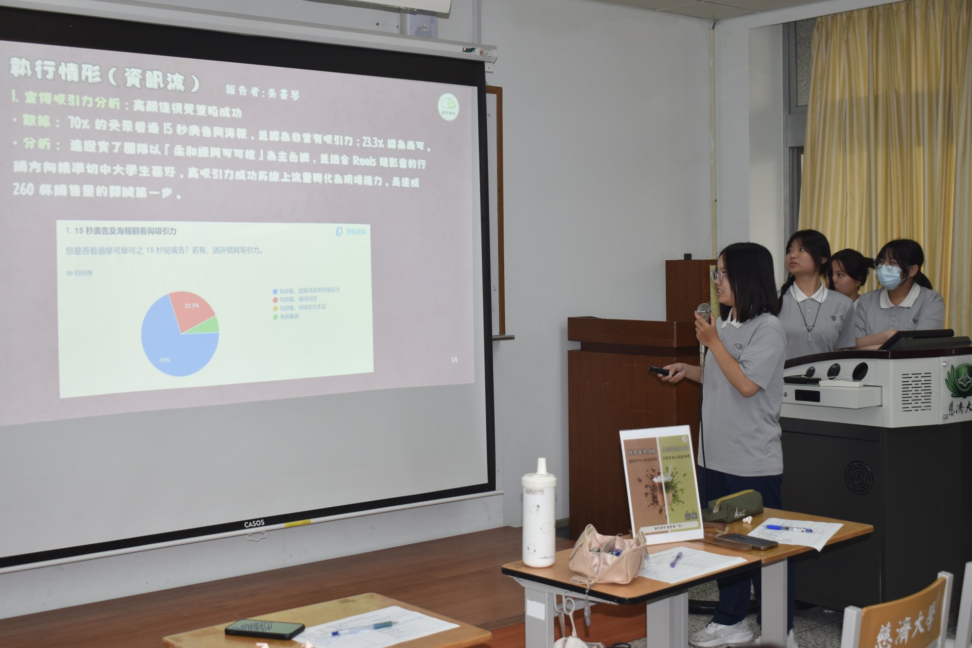 學生分析數位行銷執行狀況