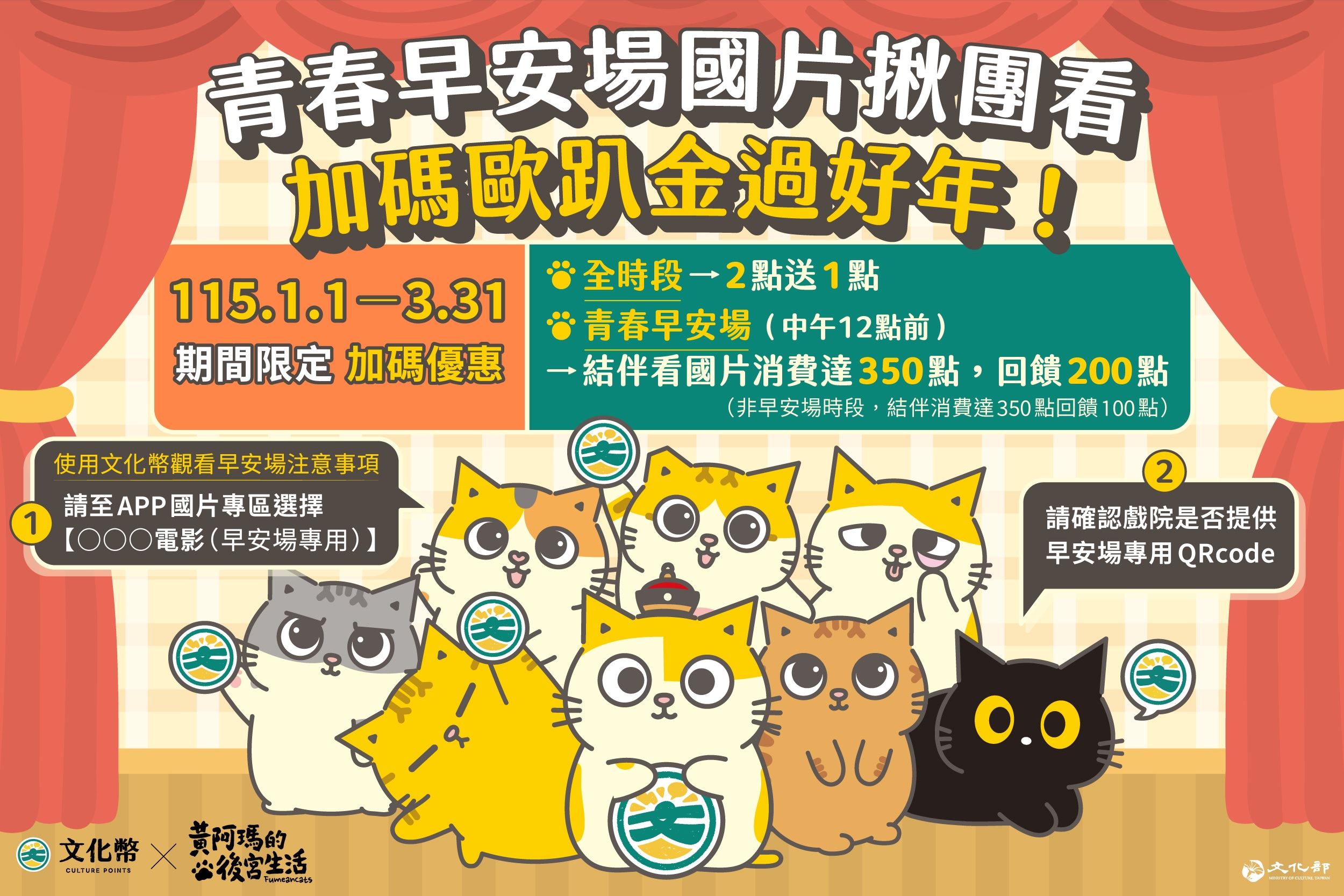115年文化幣在3月31日前，除了原本全時段看國片消費2點送1點外、結伴看國片滿350點送100點外，觀看早場（中午12點以前）國片，將加碼獲得「青春早安場」消費滿350點再回饋100點「歐趴金」。