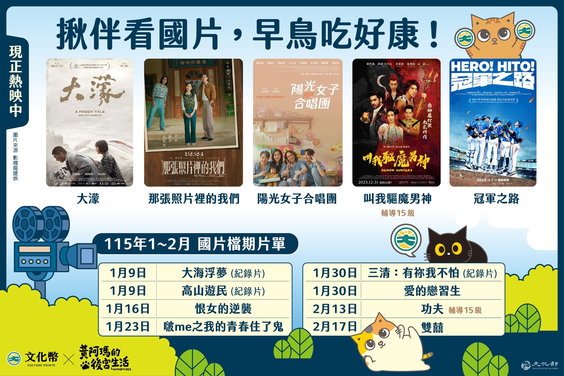 文化部鼓勵青少年使用文化幣揪伴看國片，看早場國片350點可獲得200點回饋。