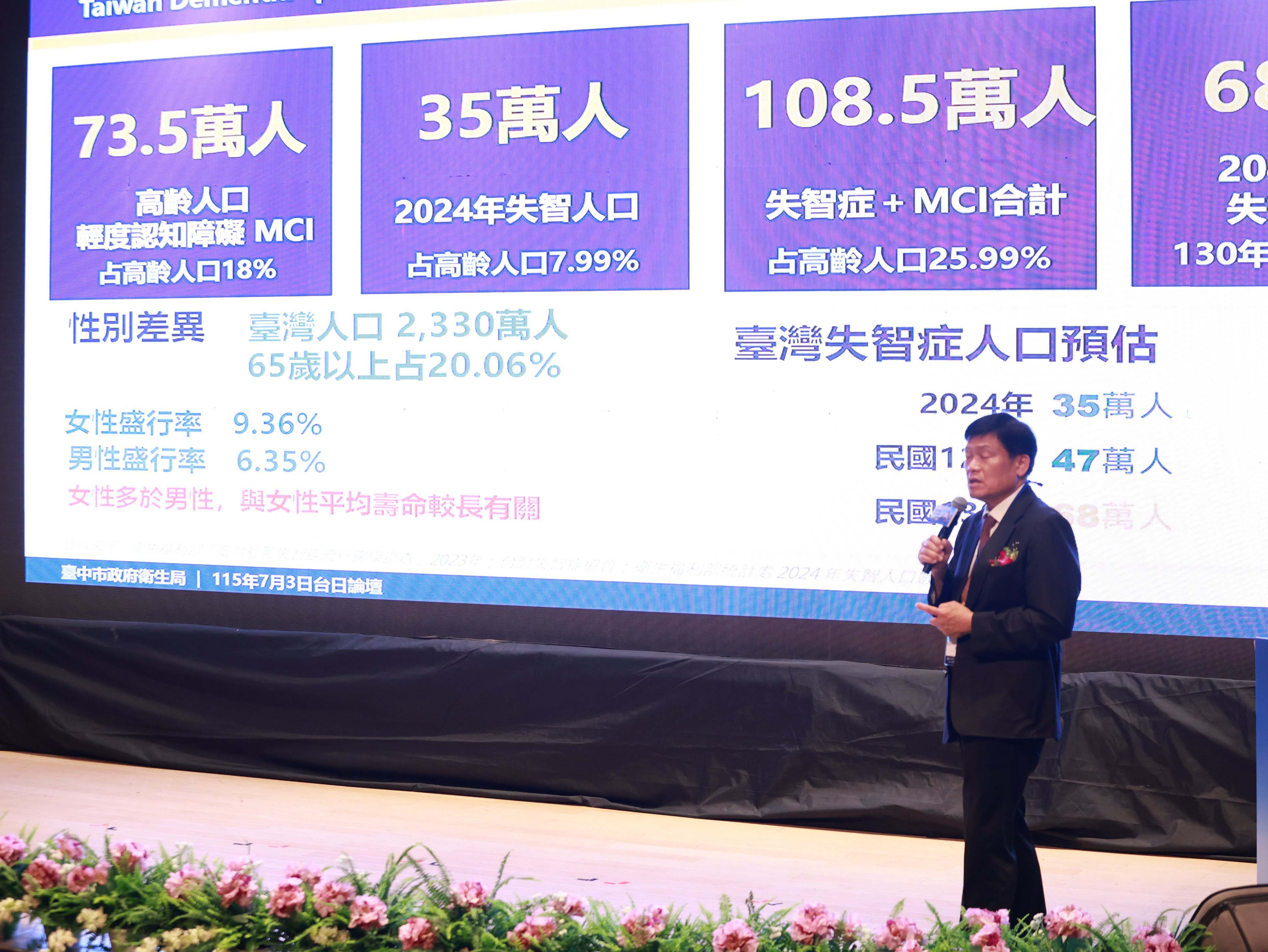 臺中市啟動高風險族群早篩新制 失智照護升級