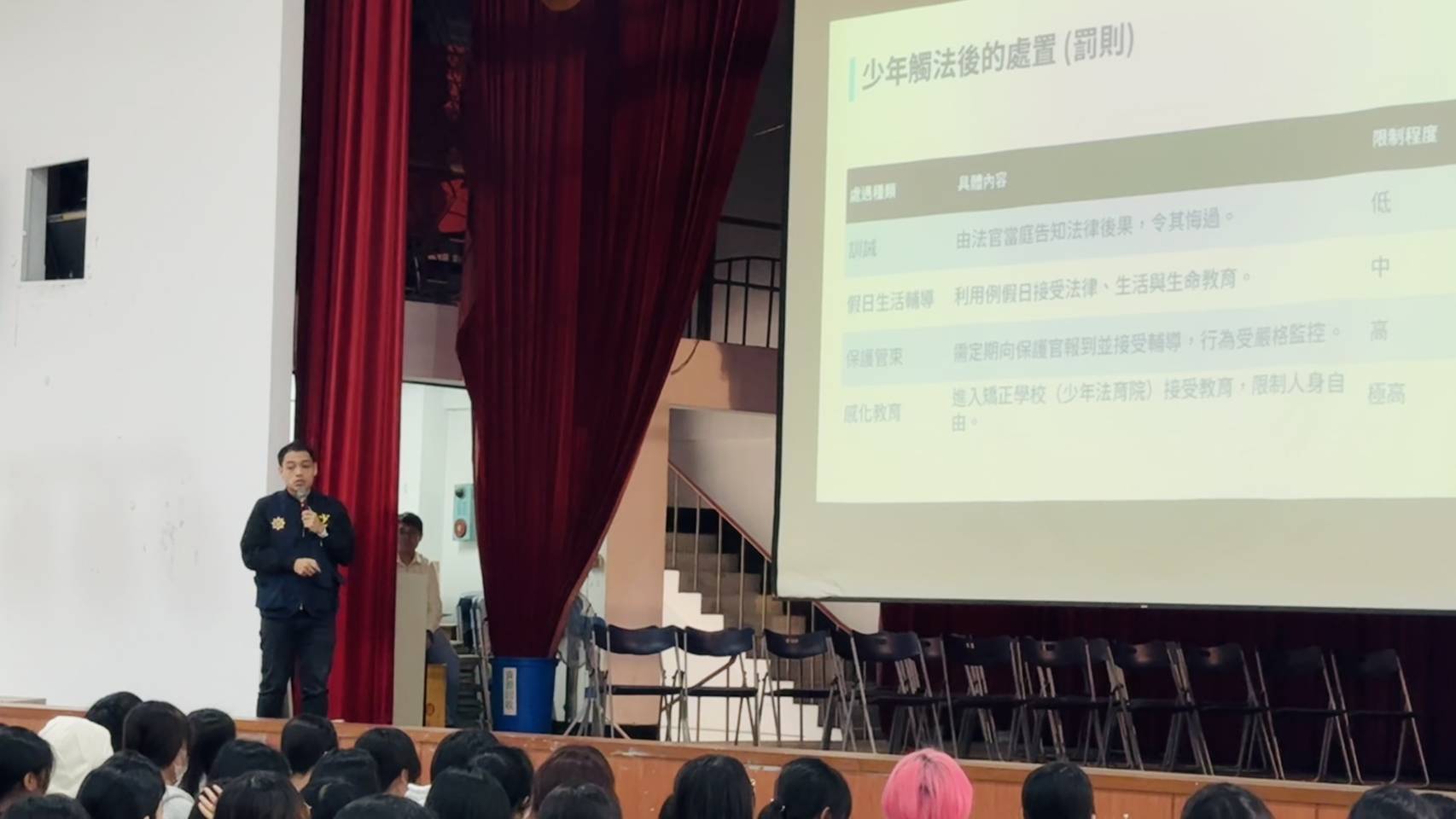 臺東縣警察局少年隊走進臺東女中