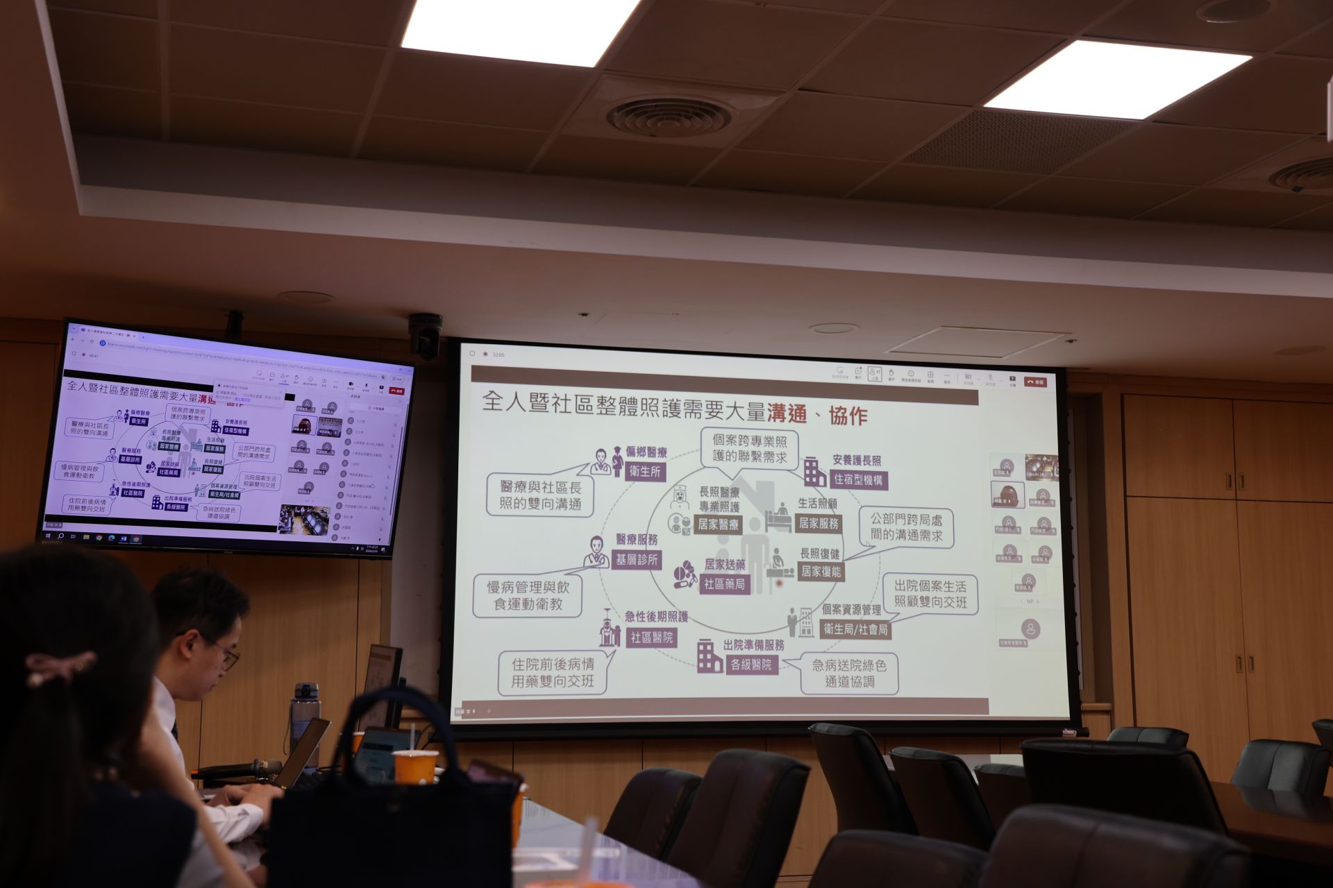 全人整體照護需要大量溝通、協作，亟需整合便捷共同平台，讓資料互通系統串聯，醫病雙方掌握完整健康資料。