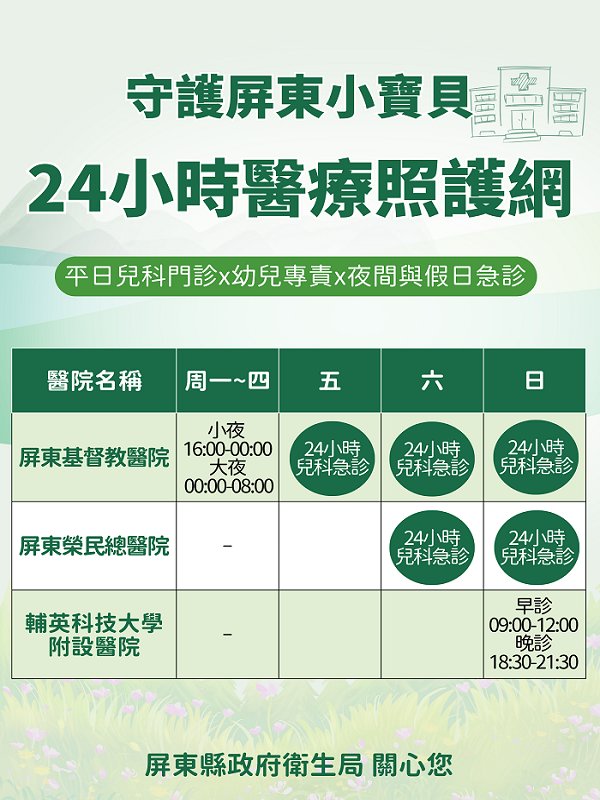 守護屏東小寶貝 縣府打造24小時醫療照護網