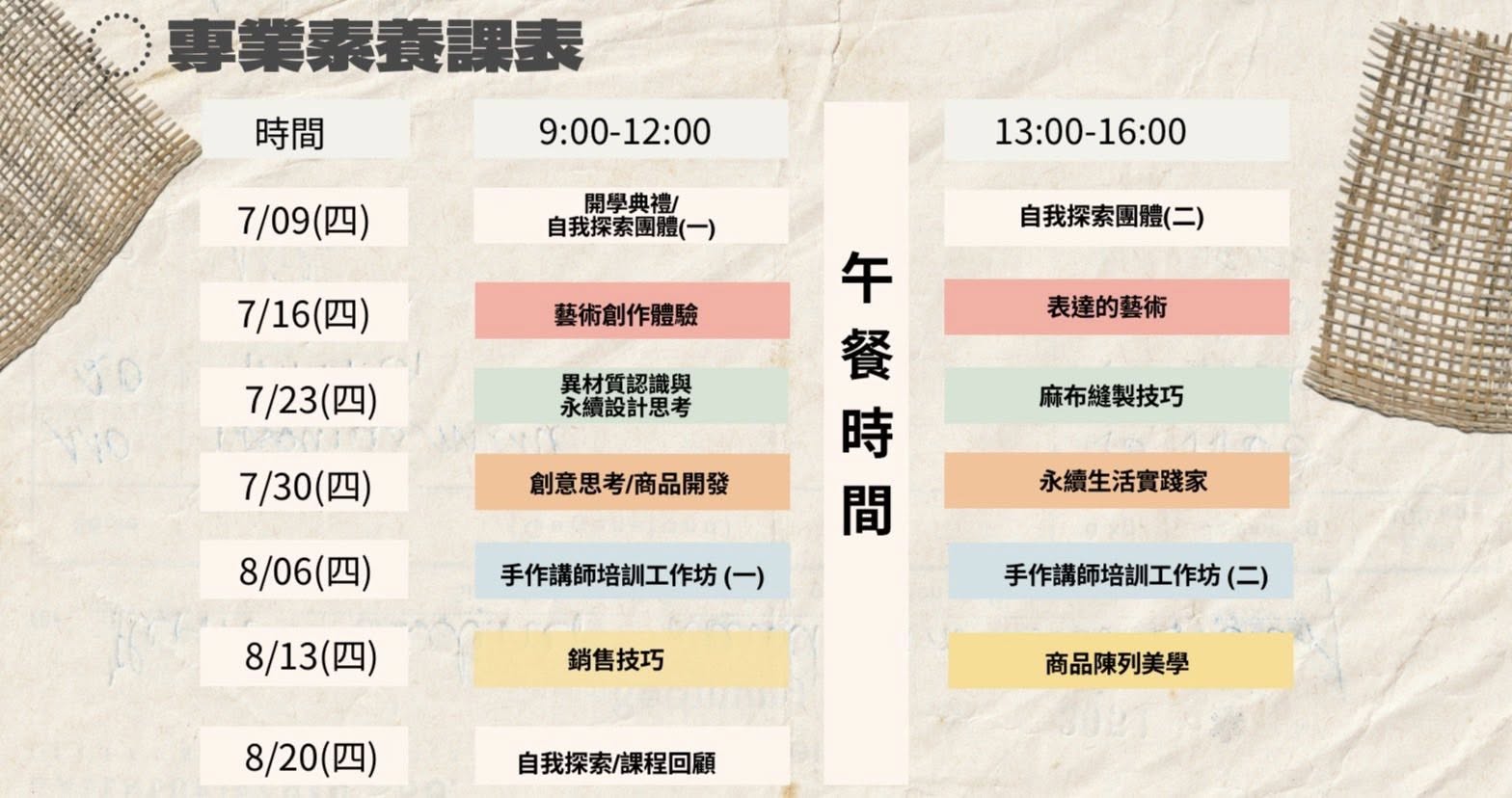 第二屆「蘆葦女力學院」課程設計透過透過系統化培力，協助女性重新建立自信、第二專長與多元收入能力，並全程免費參與。