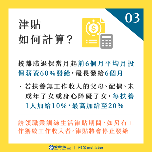 津貼如何計算？
