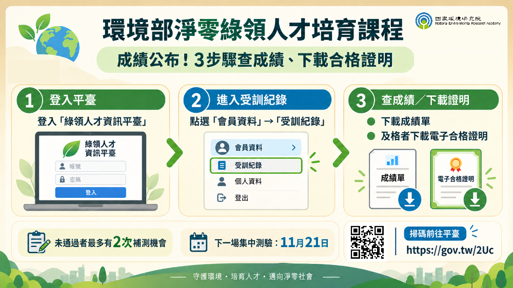 「淨零綠領人才培育課程」合格證明下載流程
