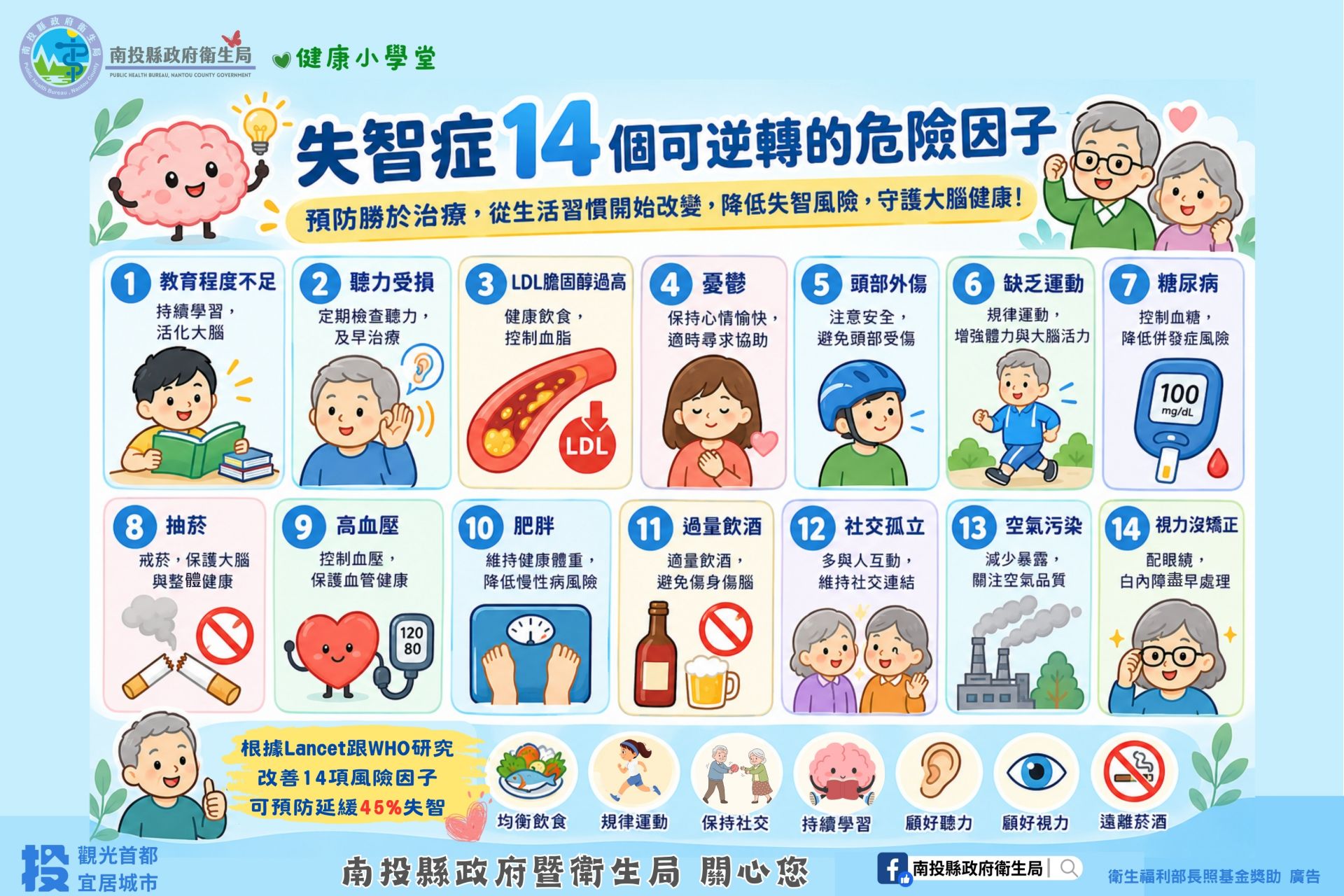 失智不只影響一個人 及早發現為家庭多留一點準備
